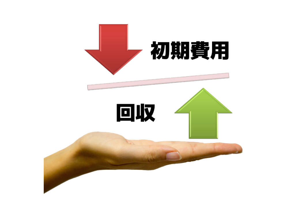 手の平に乗った初期費用と回収のシーソー