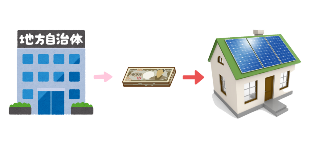 地方自治体と札束と太陽光パネルの付いた新築戸建てイラスト