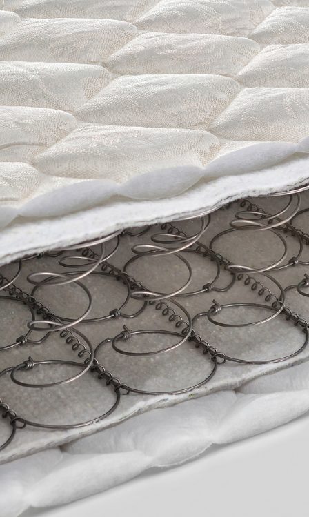 マットレスのコイル