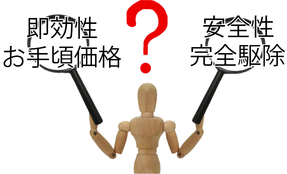 即効性と安全性の違い